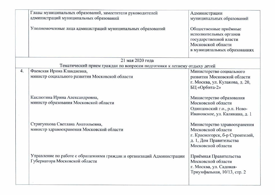 list 3