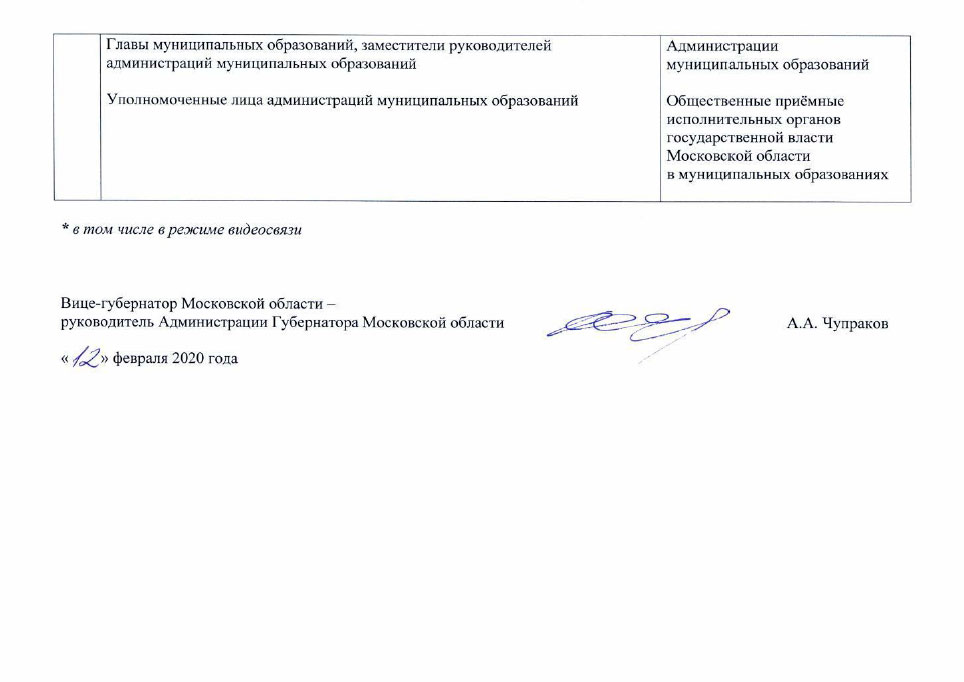 list 4