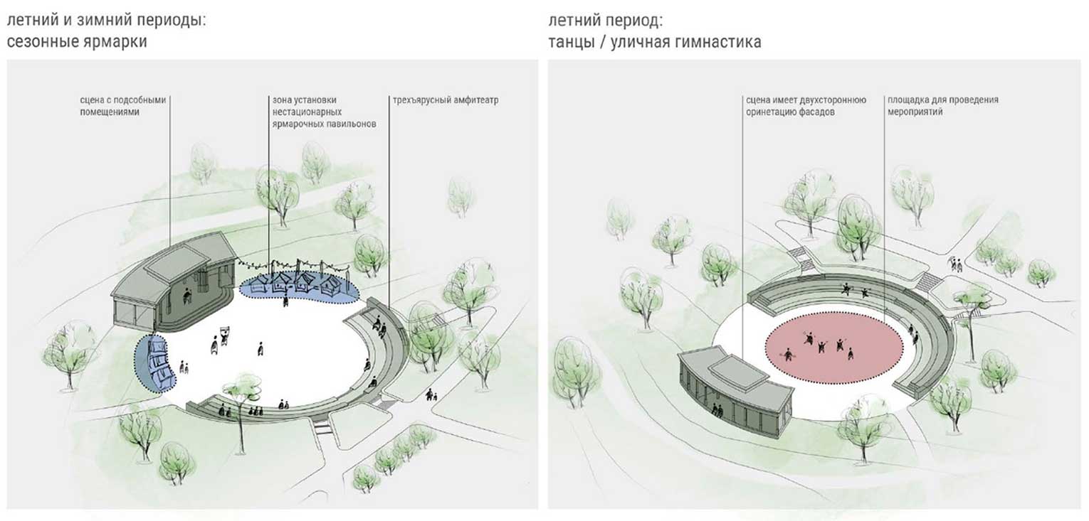 new koncepciya park 1
