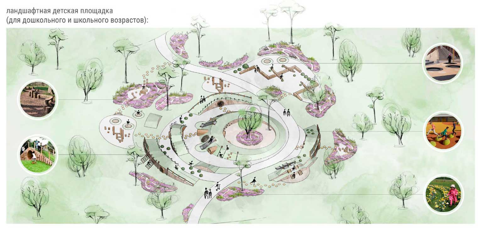new koncepciya park 2