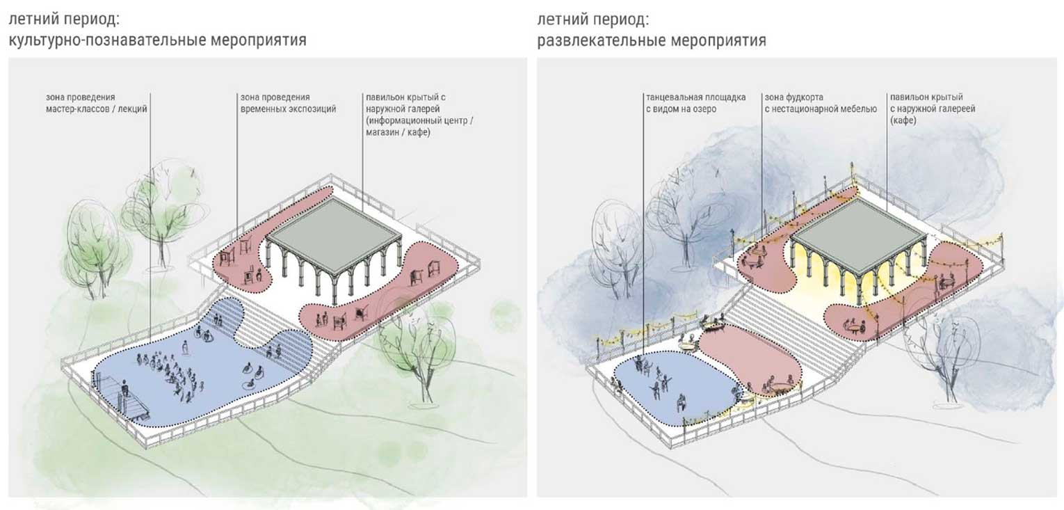 new koncepciya park 3