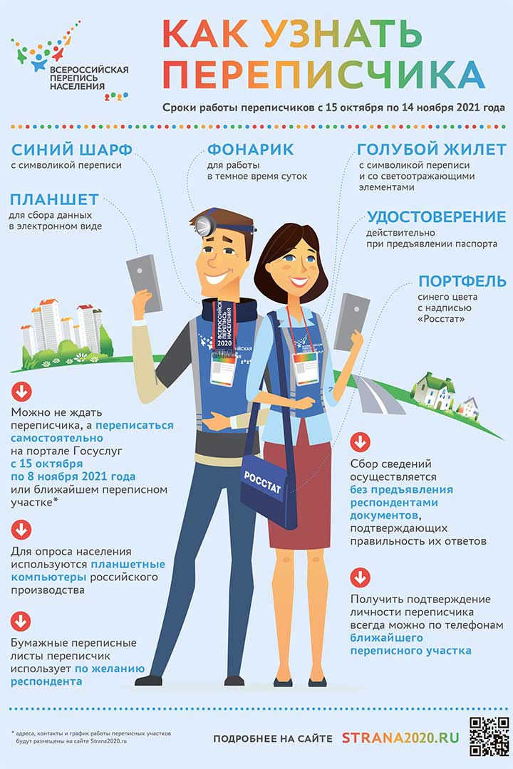 Как узнать переписчика