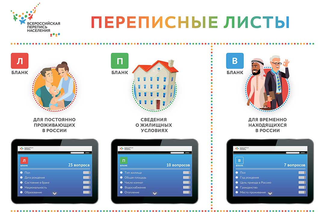 Переписные листы