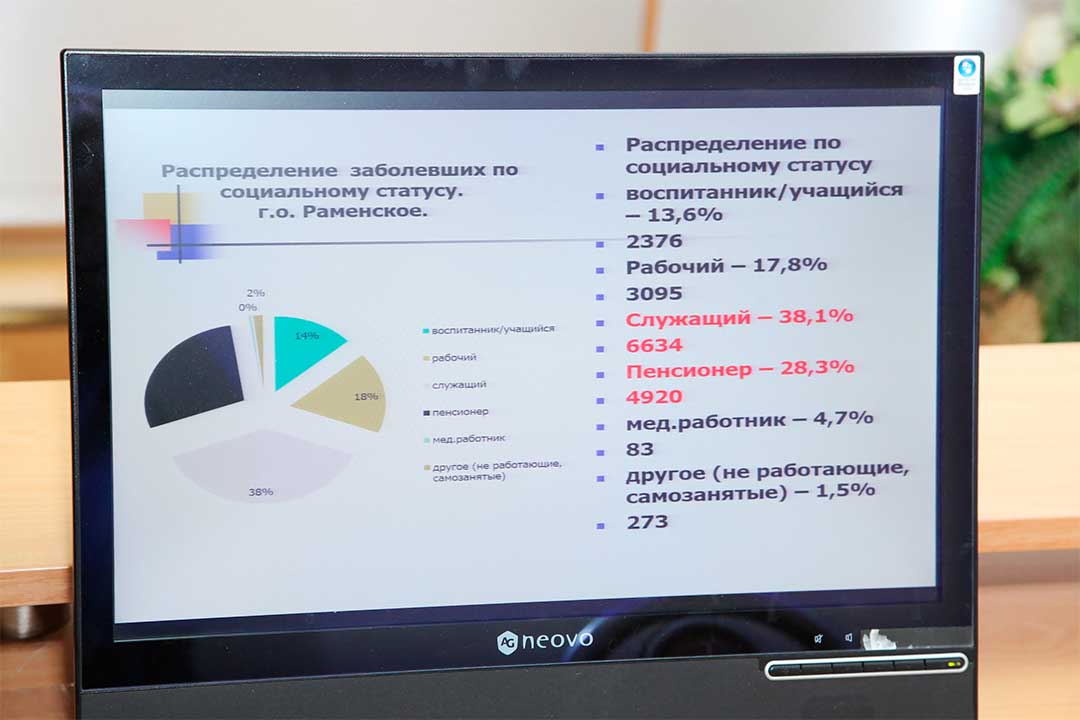Soveshnie po epid obstanovke 5
