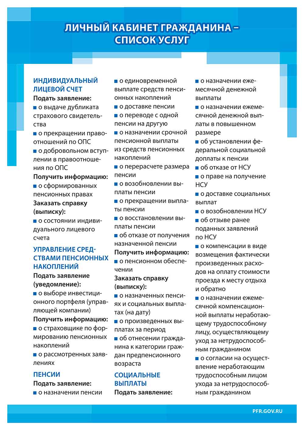 ЭЛЕКТРОННЫЕ СЕРВИСЫ ПФР 3 1