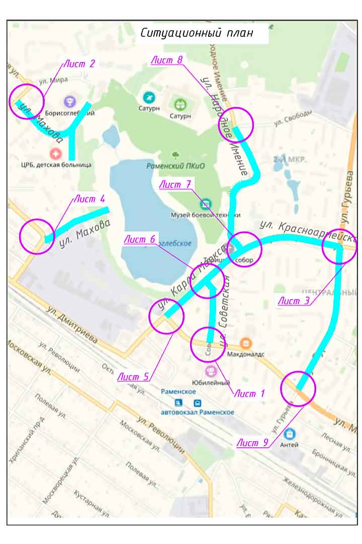 Situacionnyj plan