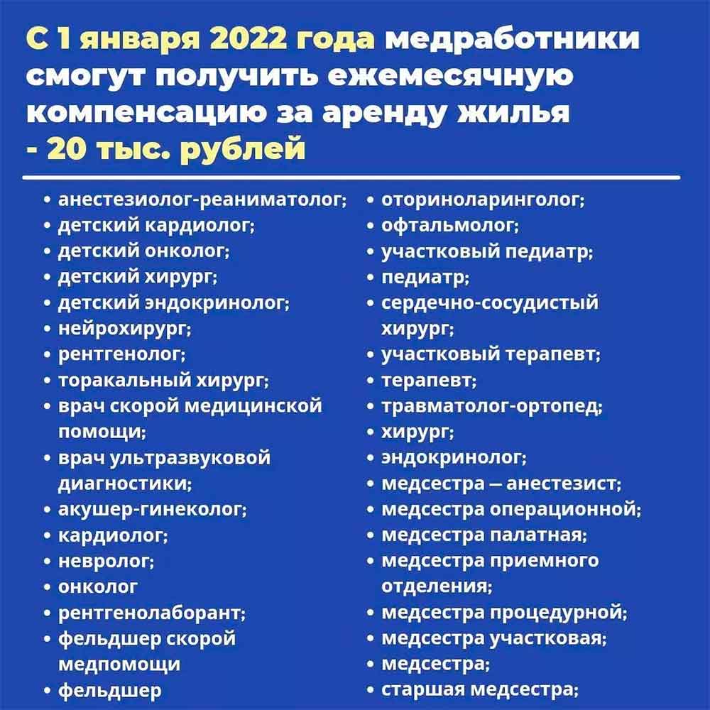 mediki mery podderzhkii 1