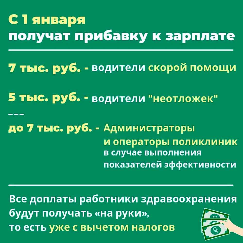 mediki mery podderzhkii 4