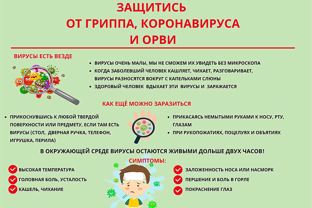 pamyatka gripp orvi covid 1