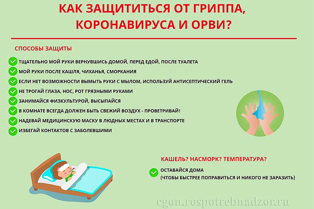 pamyatka gripp orvi covid 2