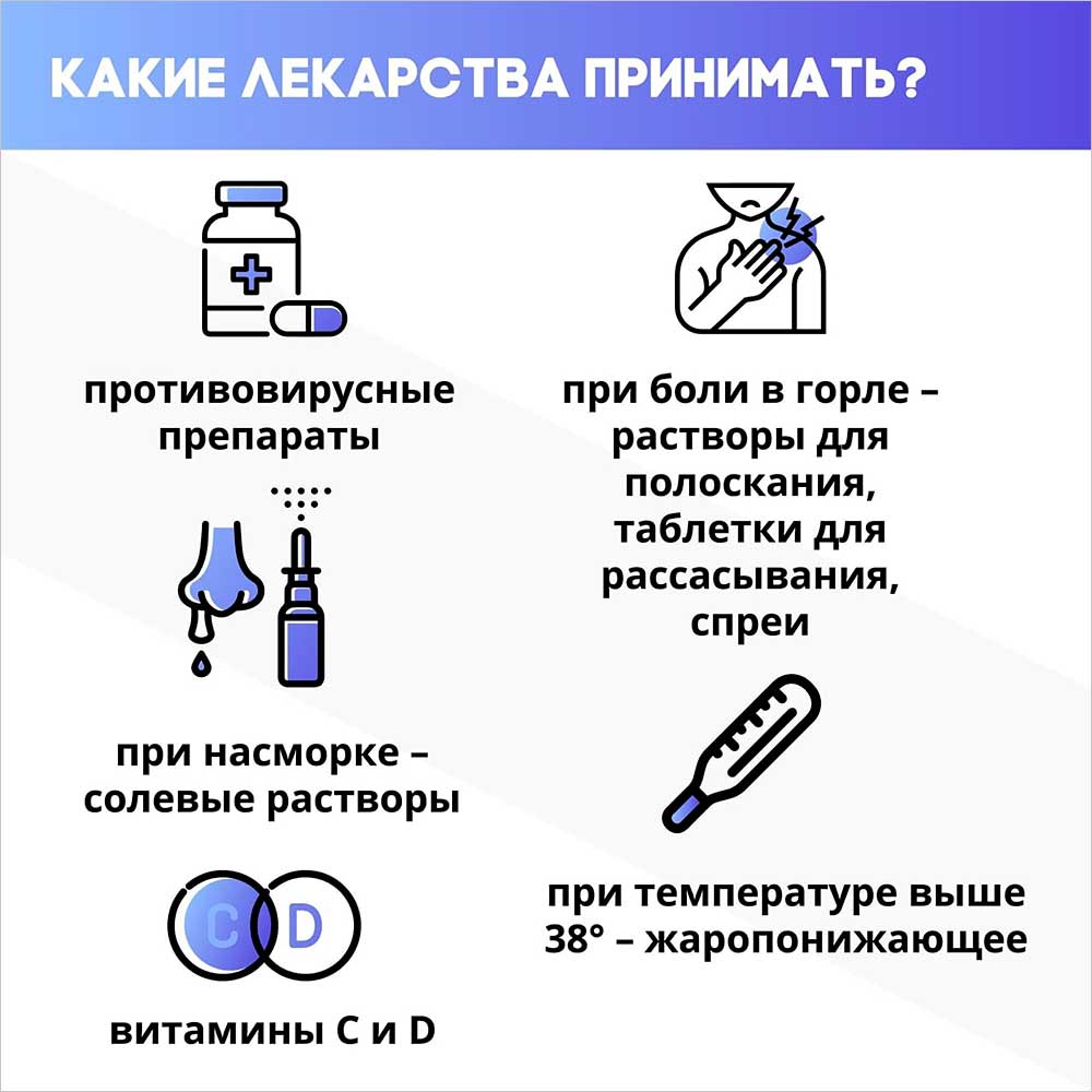 minzdrav rekomendacii 2