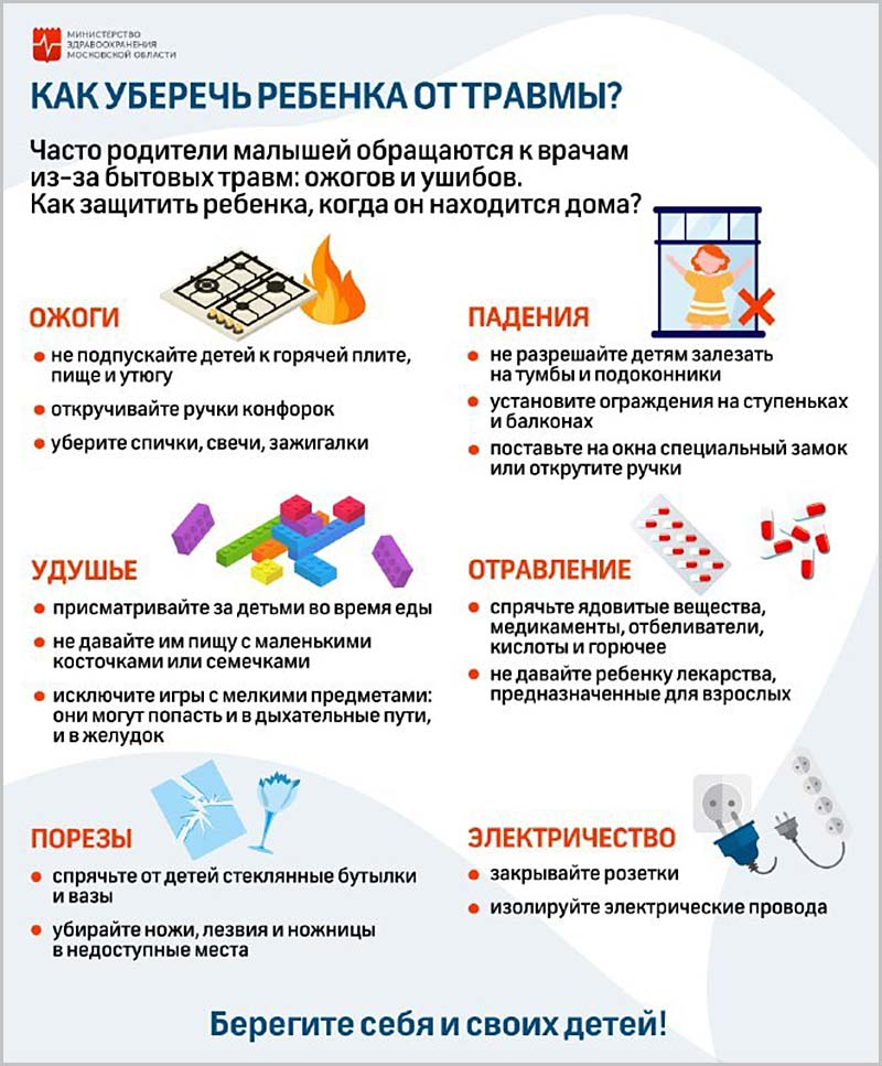 Бытовые травмы 1