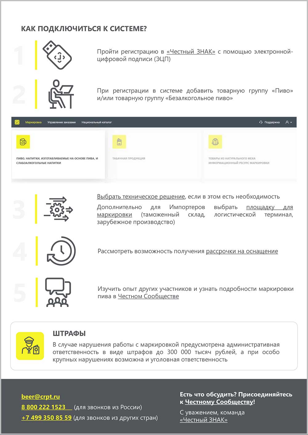 microbiz markirovka piva listovka 2