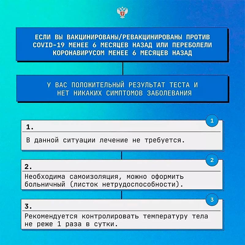 pamyatka covid 2