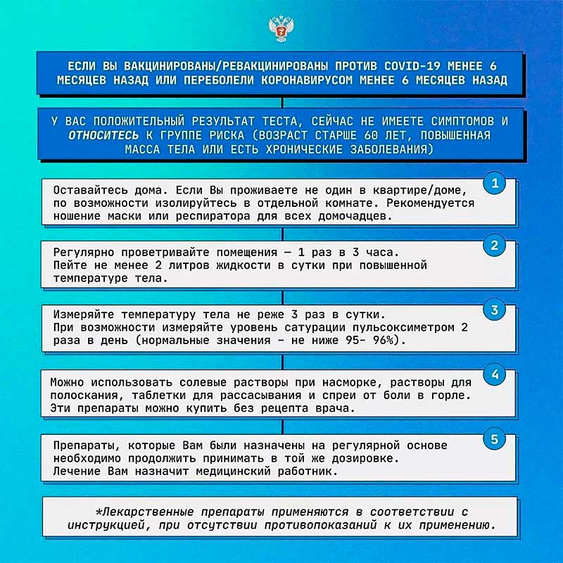 pamyatka covid 5