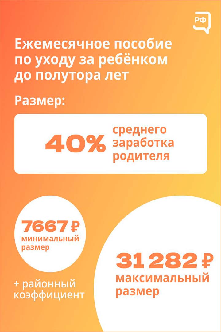 soc podderjka deti 4 4