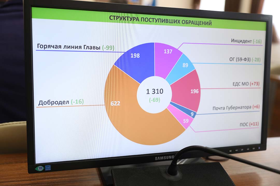 operativka 27.06 8