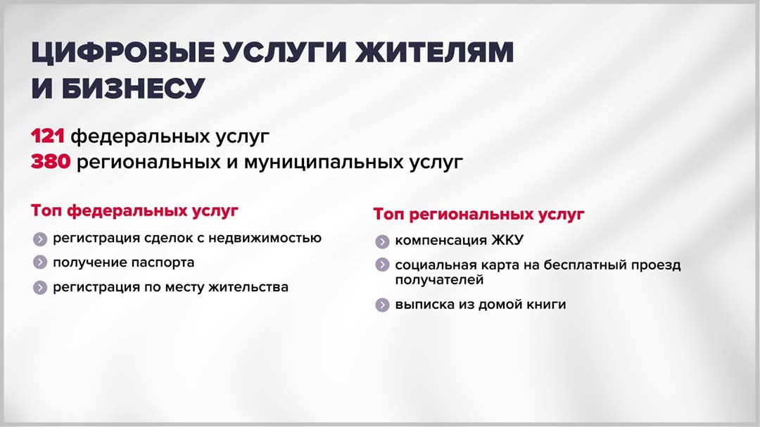 uslugi 3