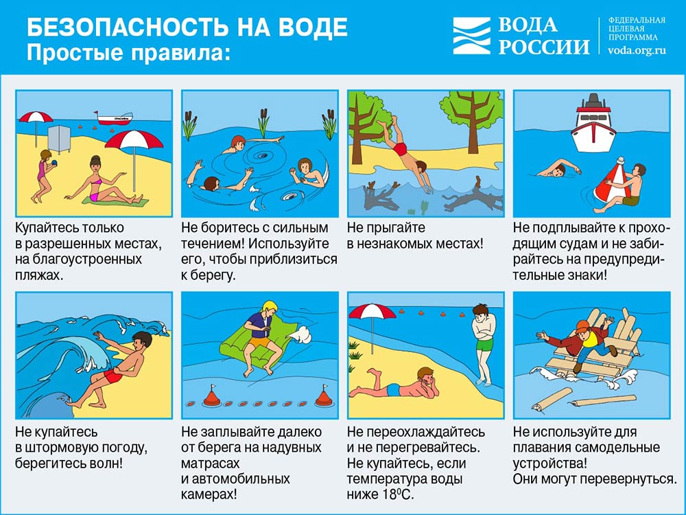 bezopasnost na vode