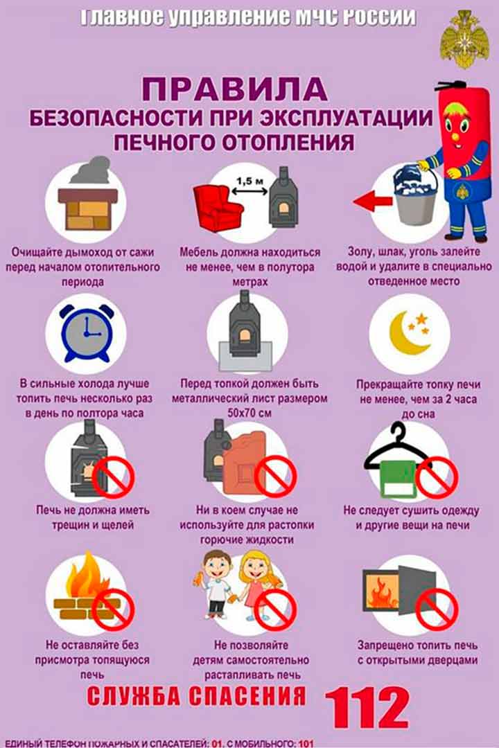 pravila pojarnoy bezopasnosti pechnoe otoplenie