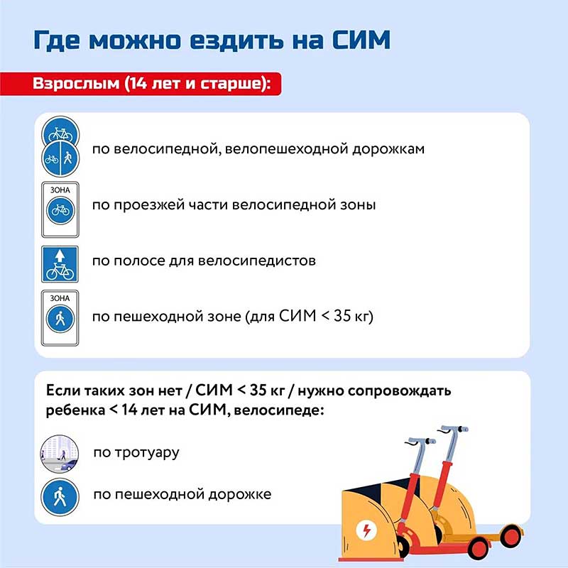 samokat listovka 4
