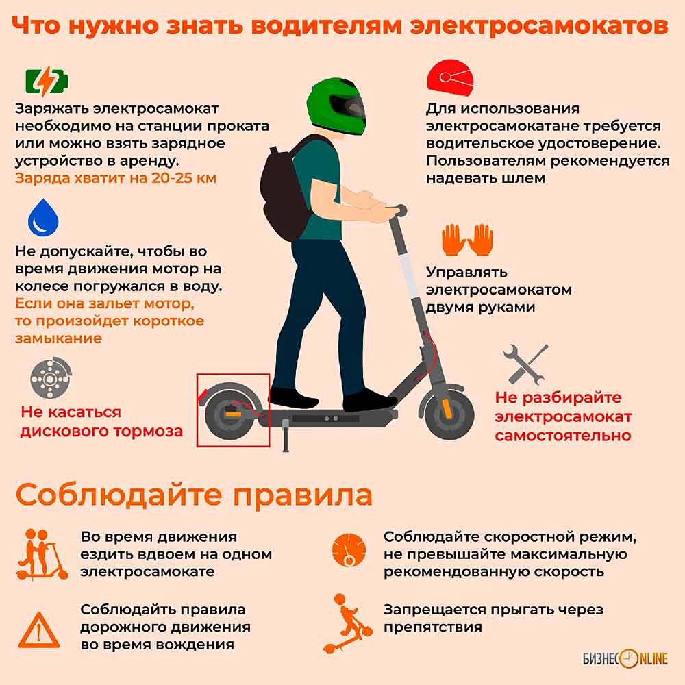 elektrosamokaty pravila bezopas
