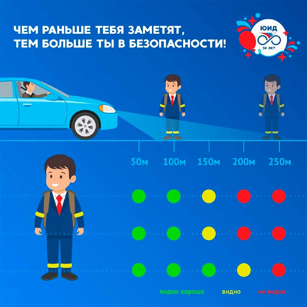 gibdd svetootrazhateli 4