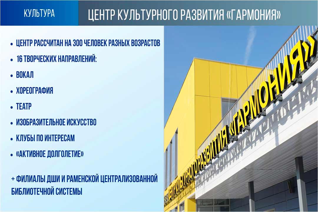glava otchet2023 14
