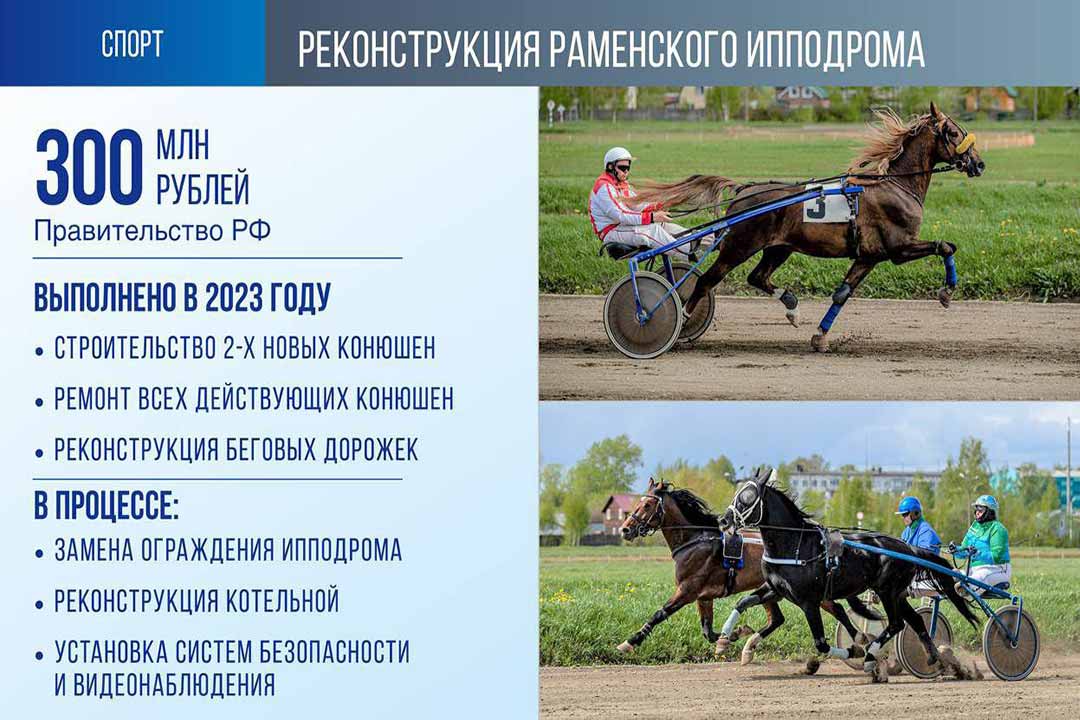 glava otchet2023 7