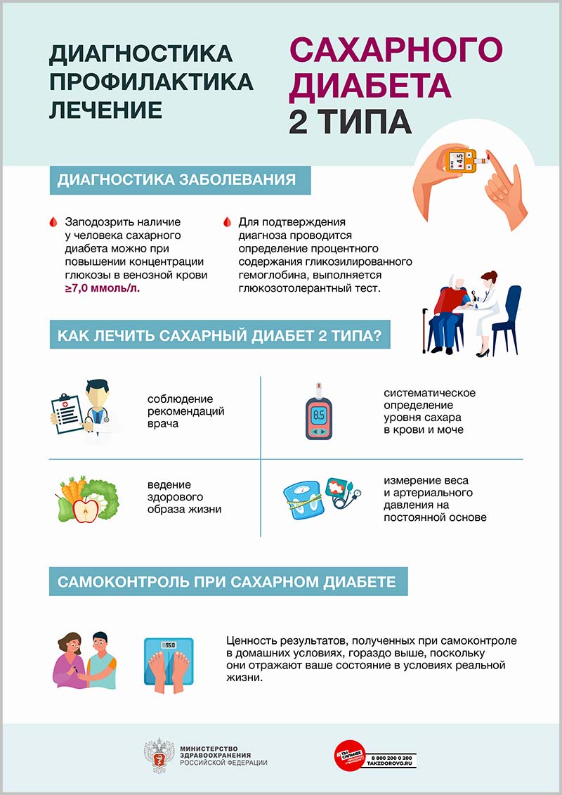zdrav saharniy diabet 4