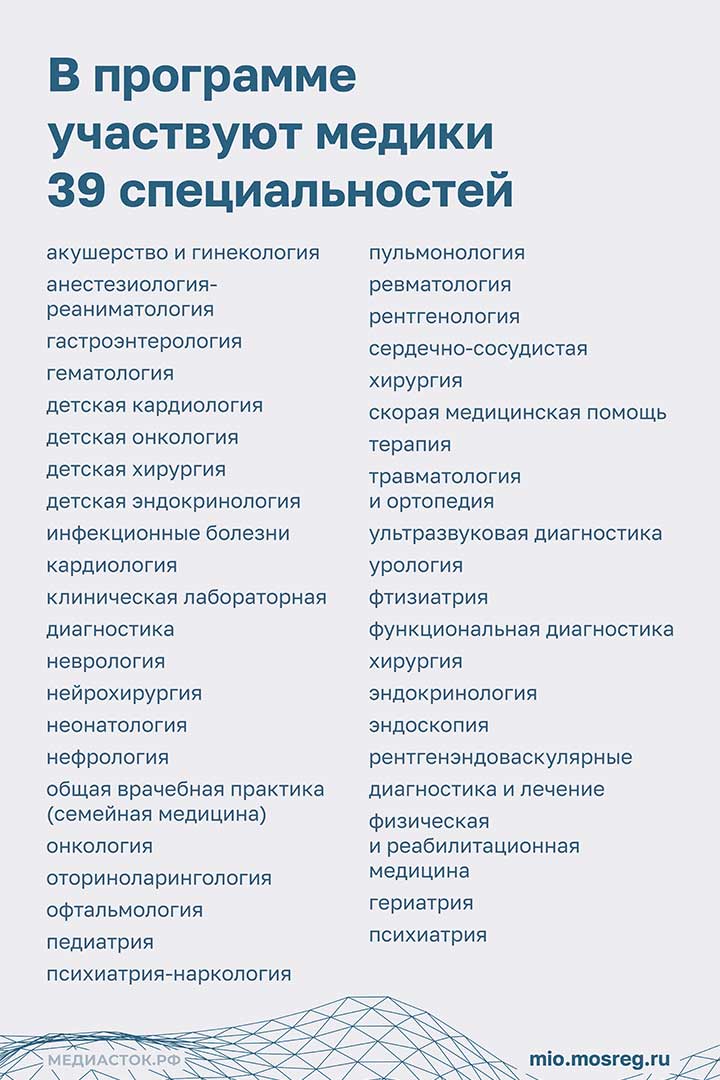 zemlya vracham kartochki 4