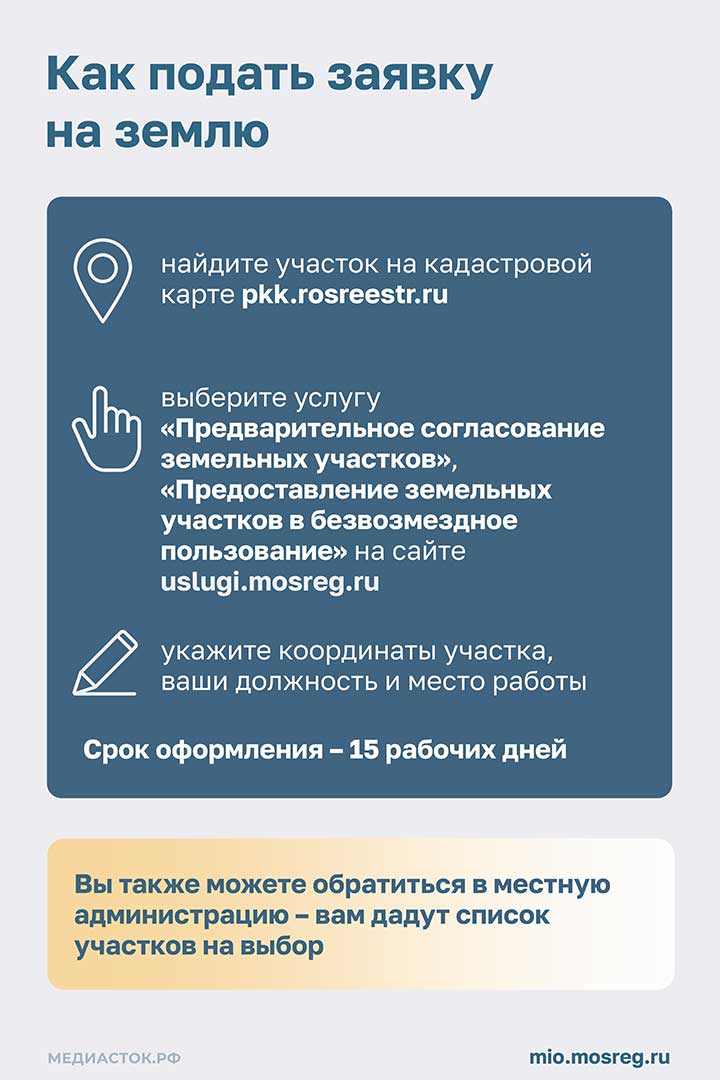 zemlya vracham kartochki 6
