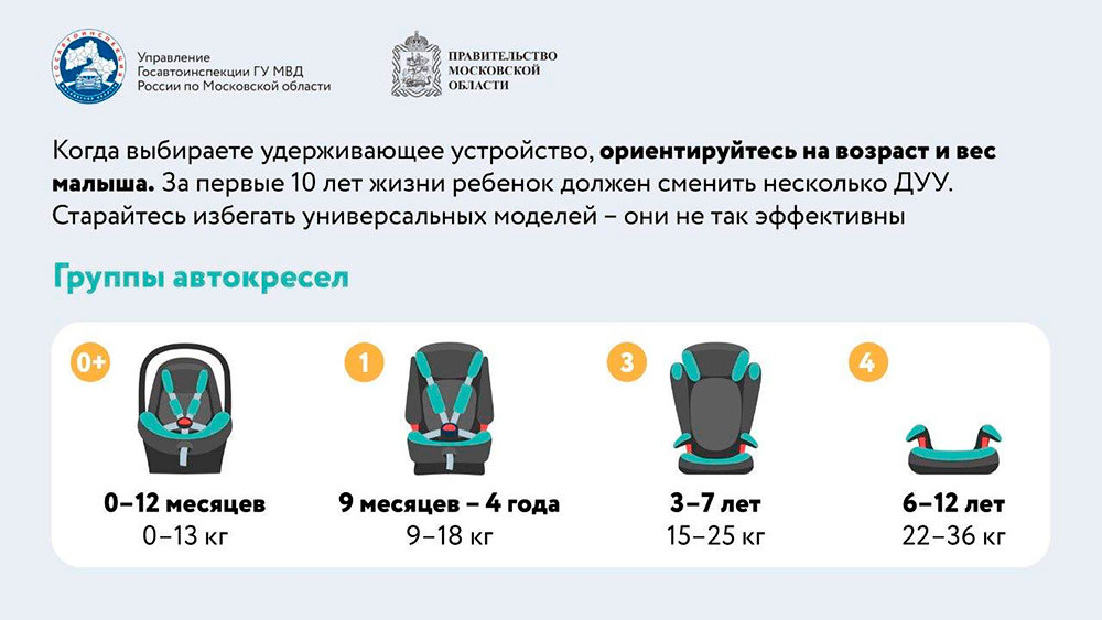 gibdd perevozka detey v avtokresle 3