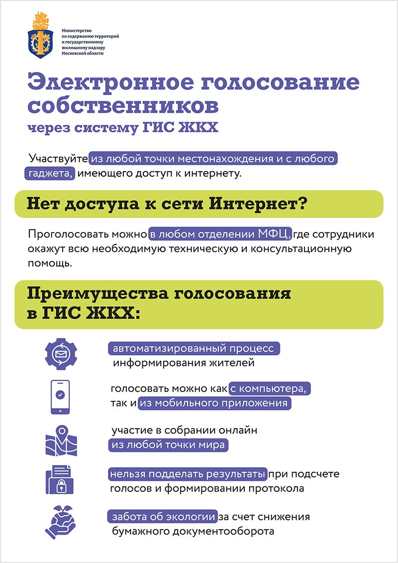 elektronnoe golosovanie GIS GKH listovka 1