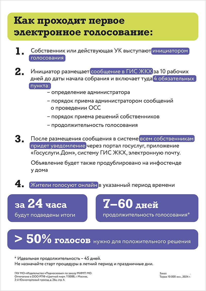 elektronnoe golosovanie GIS GKH listovka 2