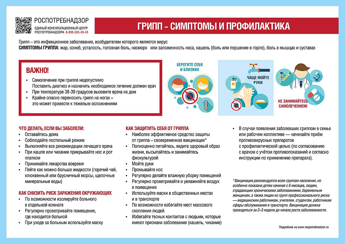 profilaktika gripp vakcinaciya 3