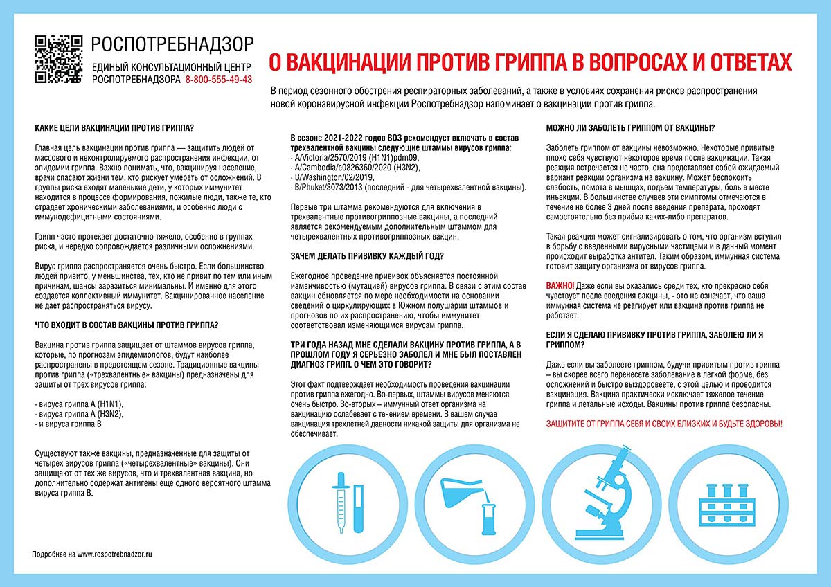 profilaktika gripp vakcinaciya 6
