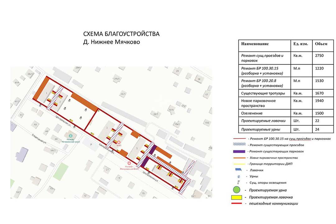 Blagoustroistvo Mjachikovo 6